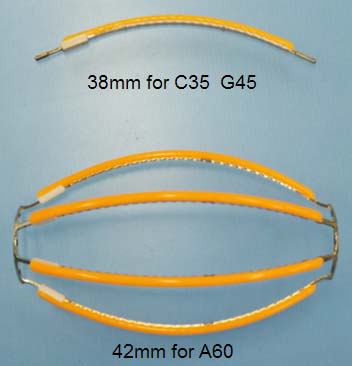 LED 燈絲創新革命又展(zhan)新(xin)圖